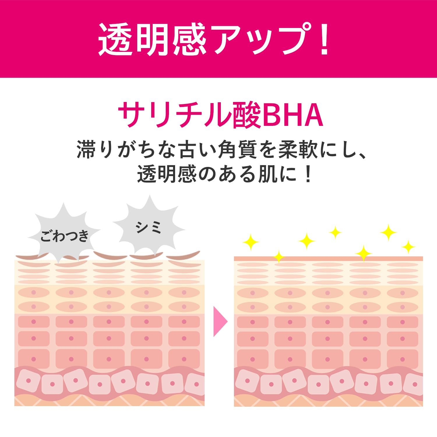 イソフ　ＬＡＢＯ　３０％美容液 容量30ML 明色化粧品 化粧品