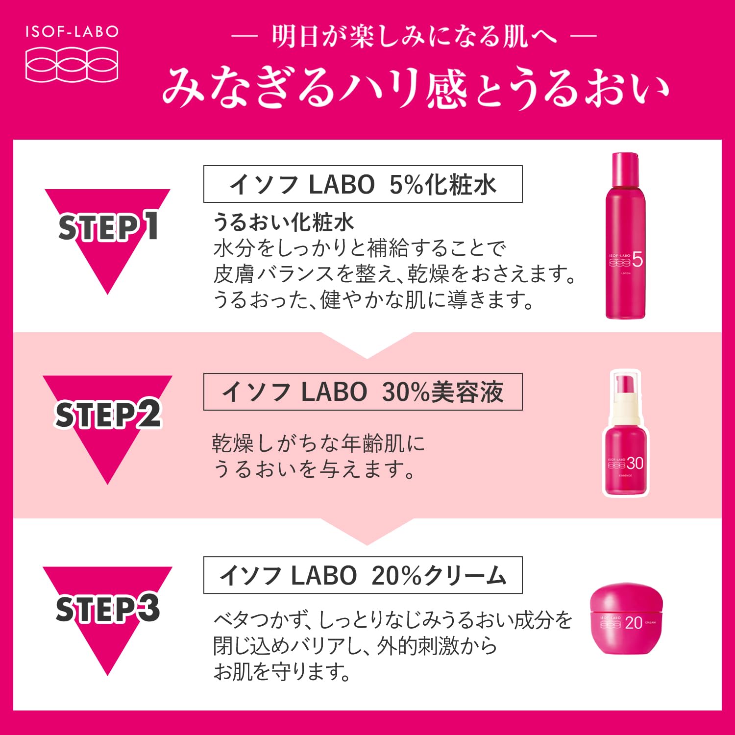 イソフ　ＬＡＢＯ　３０％美容液 容量30ML 明色化粧品 化粧品