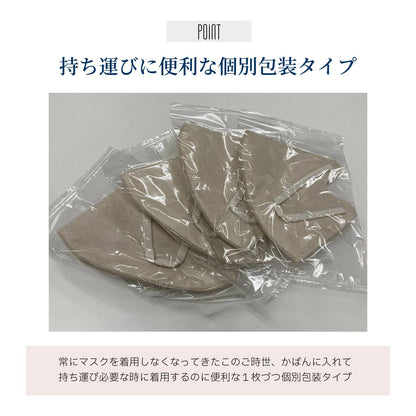 レイヤースタイルマスク　個別包装　ミルキーベージュ 容量30ﾏｲ 富士 マスク