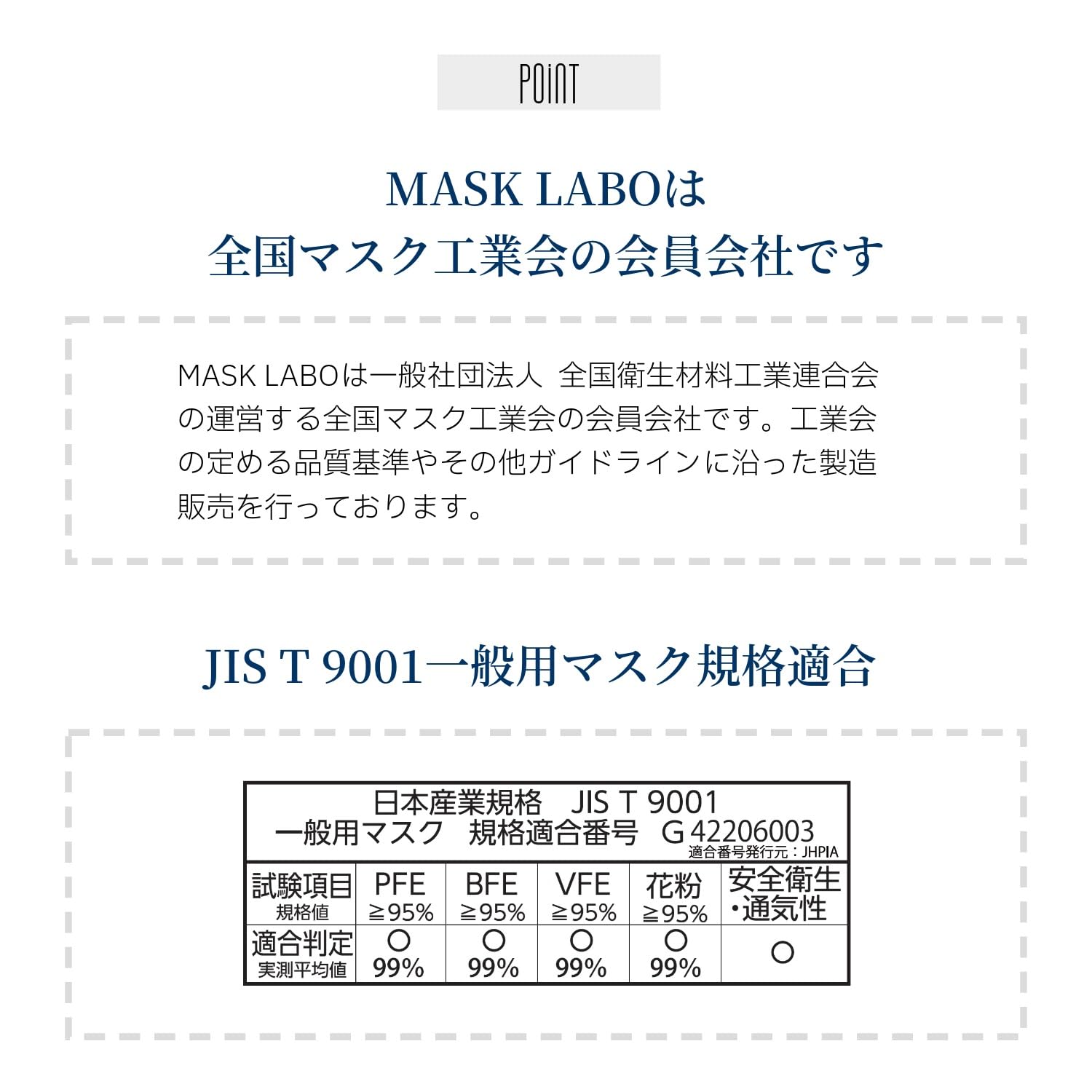 レイヤースタイルマスク　個別包装　ミルキーベージュ 容量30ﾏｲ 富士 マスク