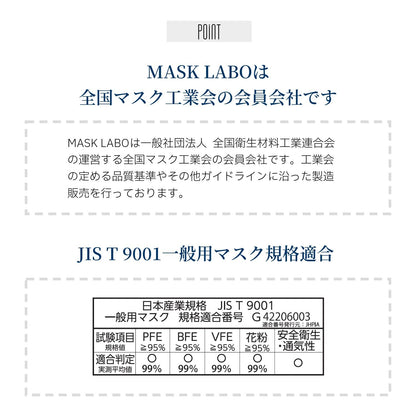 レイヤースタイルマスク　個別包装　ミルキーベージュ 容量30ﾏｲ 富士 マスク