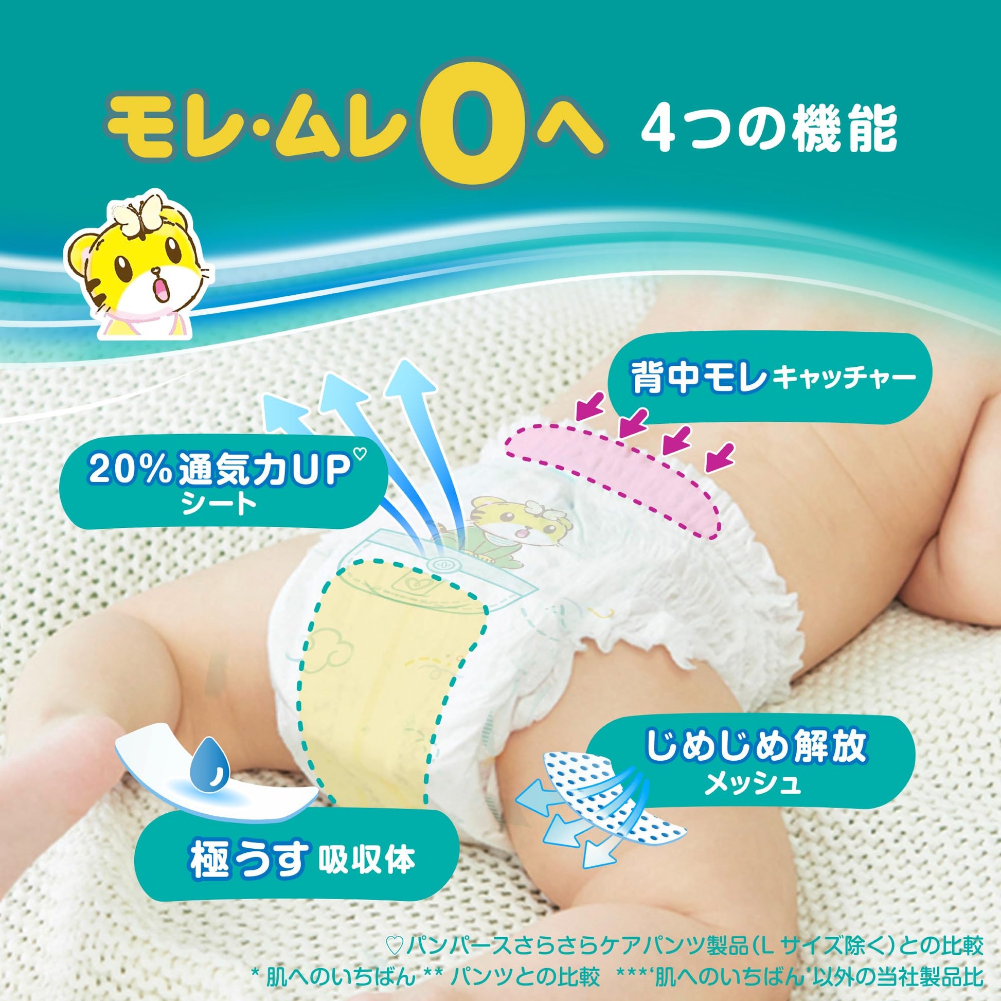 パンパース　通気性プラス　パンツ 容量54ﾏｲ Ｐ＆Ｇ オムツ