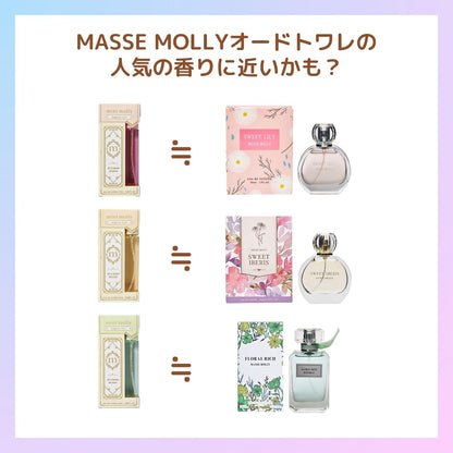 ｍｉｎｉ　ｍｏｌｌｙ　オードトワレ　ミニョンロゼ 容量20ML コスメステーション トラベル 旅行