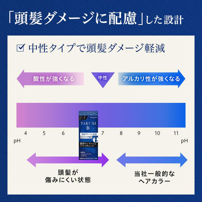 メンズビゲン　ＴＡＫＵＭＩ　６　　ダークブラウン 容量1ｺ ホーユー ヘアカラー