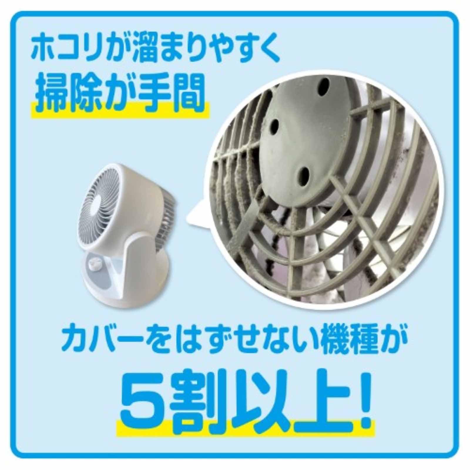 ホコリとりフィルターサーキュレーター用 容量2ﾏｲ 東洋アルミ アルミ
