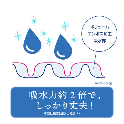 エリエールＴｈｅエリエールトイレットティシュー１２Ｒ（ダブル） 容量12ﾏｷ大王製紙 トイレットペーパー