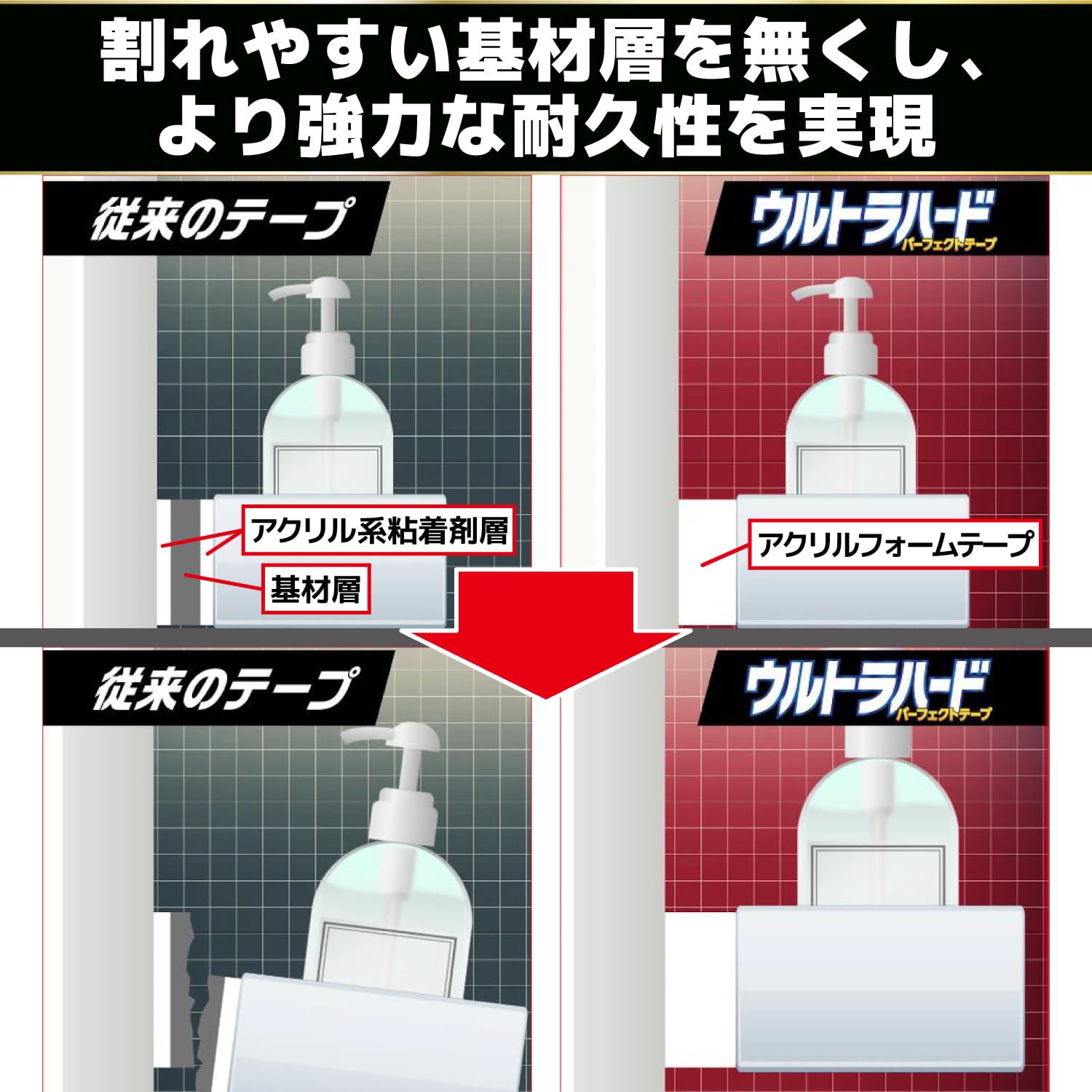 ウルトラハードパーフェクトテープ両面 容量3M リンレイ ＤＩＹ