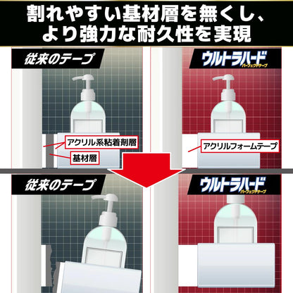 ウルトラハードパーフェクトテープ両面 容量3M リンレイ ＤＩＹ