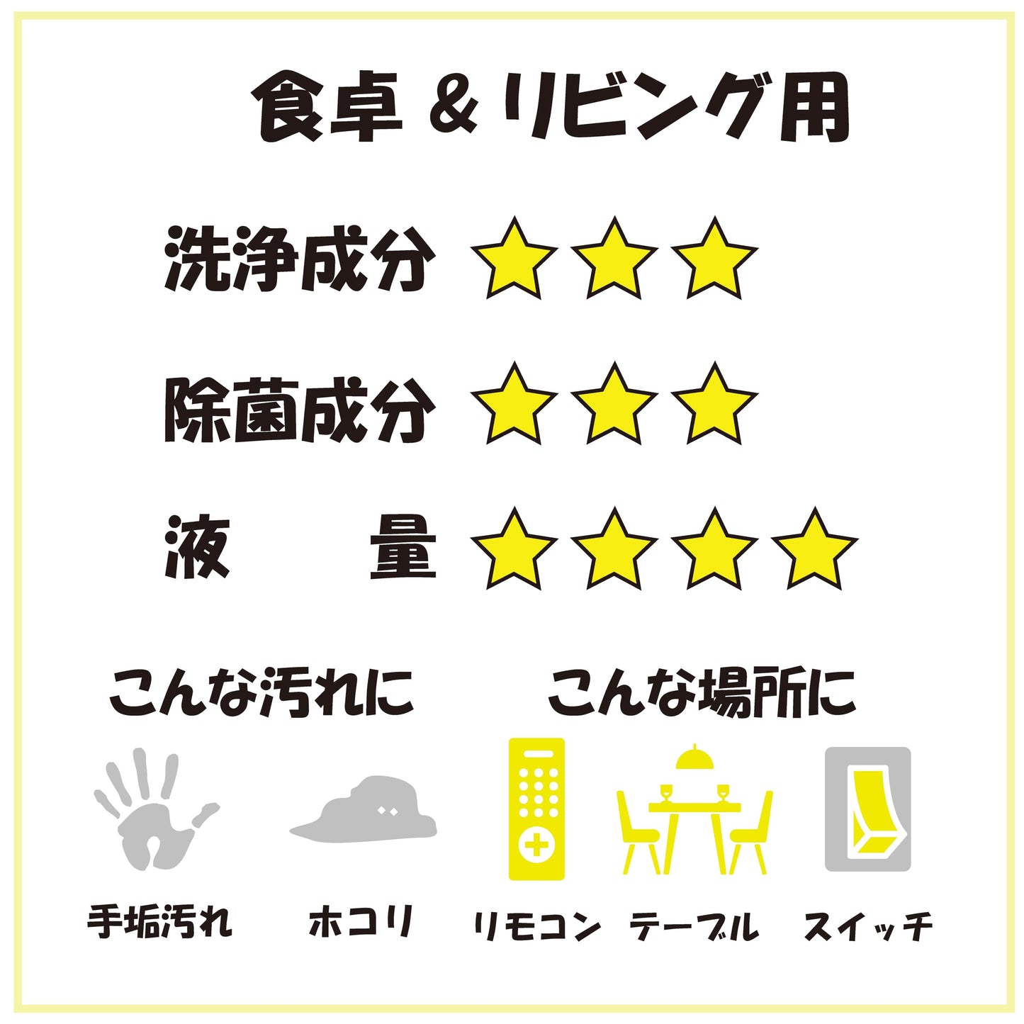 ＡＬＰ－４－３Ｐ　食卓＆リビング用クリーナー３個パック 容量3P 服部製紙 住居洗剤・重曹