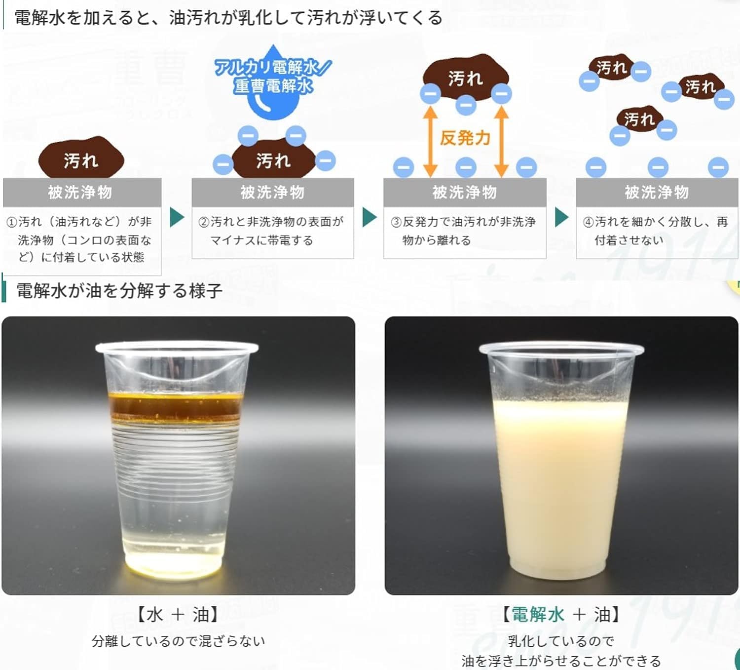 ＡＬＰ－４－３Ｐ　食卓＆リビング用クリーナー３個パック 容量3P 服部製紙 住居洗剤・重曹