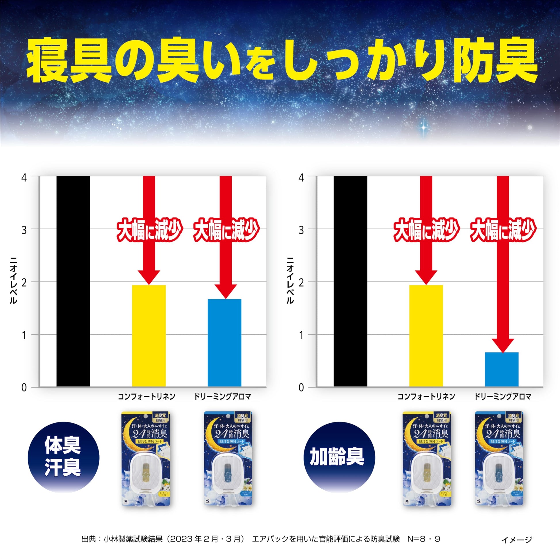 消臭元　寝室用　コンフォートリネン 容量6ML 小林製薬 芳香剤・部屋用