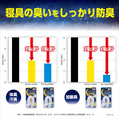 消臭元　寝室用　コンフォートリネン 容量6ML 小林製薬 芳香剤・部屋用