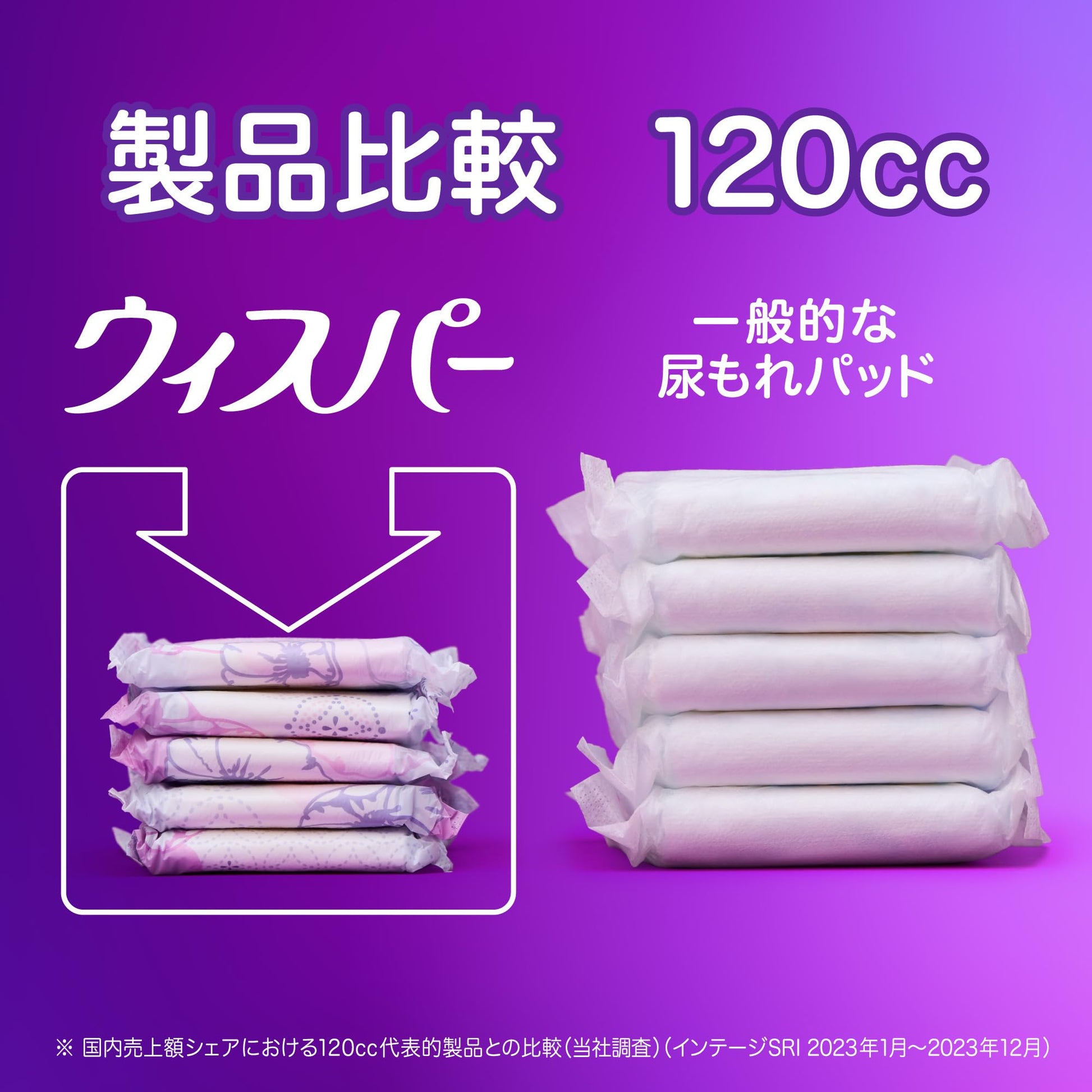 ウィスパーうすさら安心　４５ｃｃ　２２枚　無香料 容量22ﾏｲ Ｐ＆Ｇ 生理用品