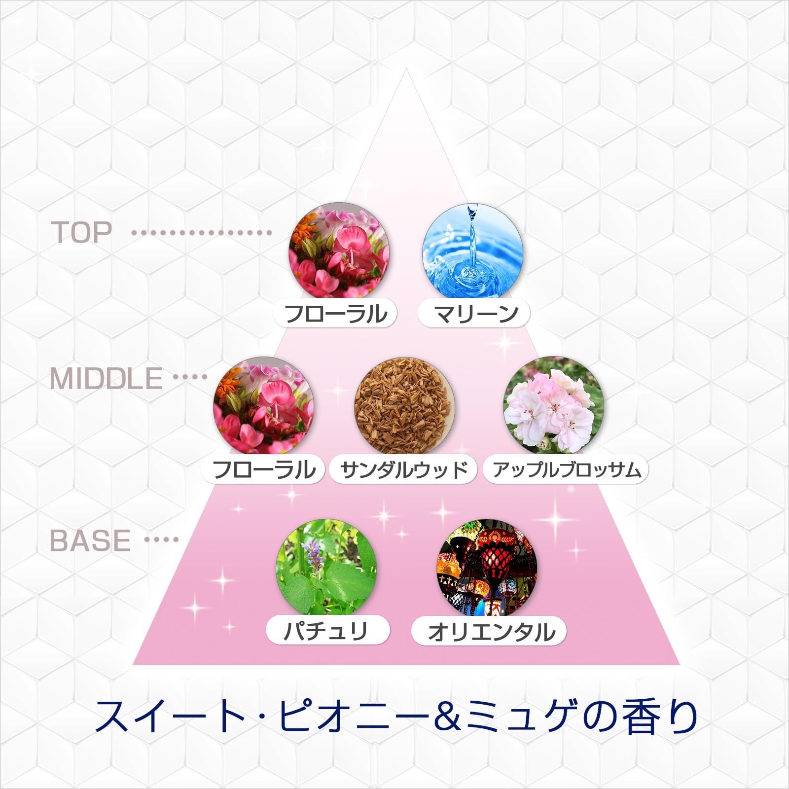 ファブリーズW消臭 玄関用消臭剤 スイート・ピオニー＆ミュゲ 容量7ML Ｐ＆Ｇ 芳香剤・部屋用
