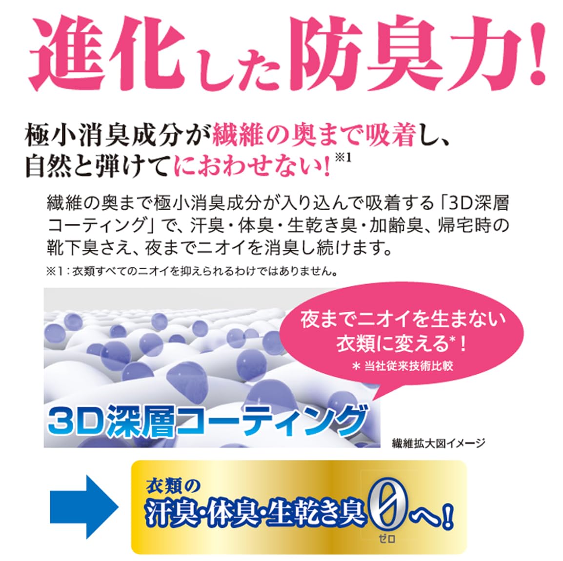 ソフラン　プレミアム消臭　アロマソ－プの香り　４Ｌ 容量4000ML ライオンハイジーン