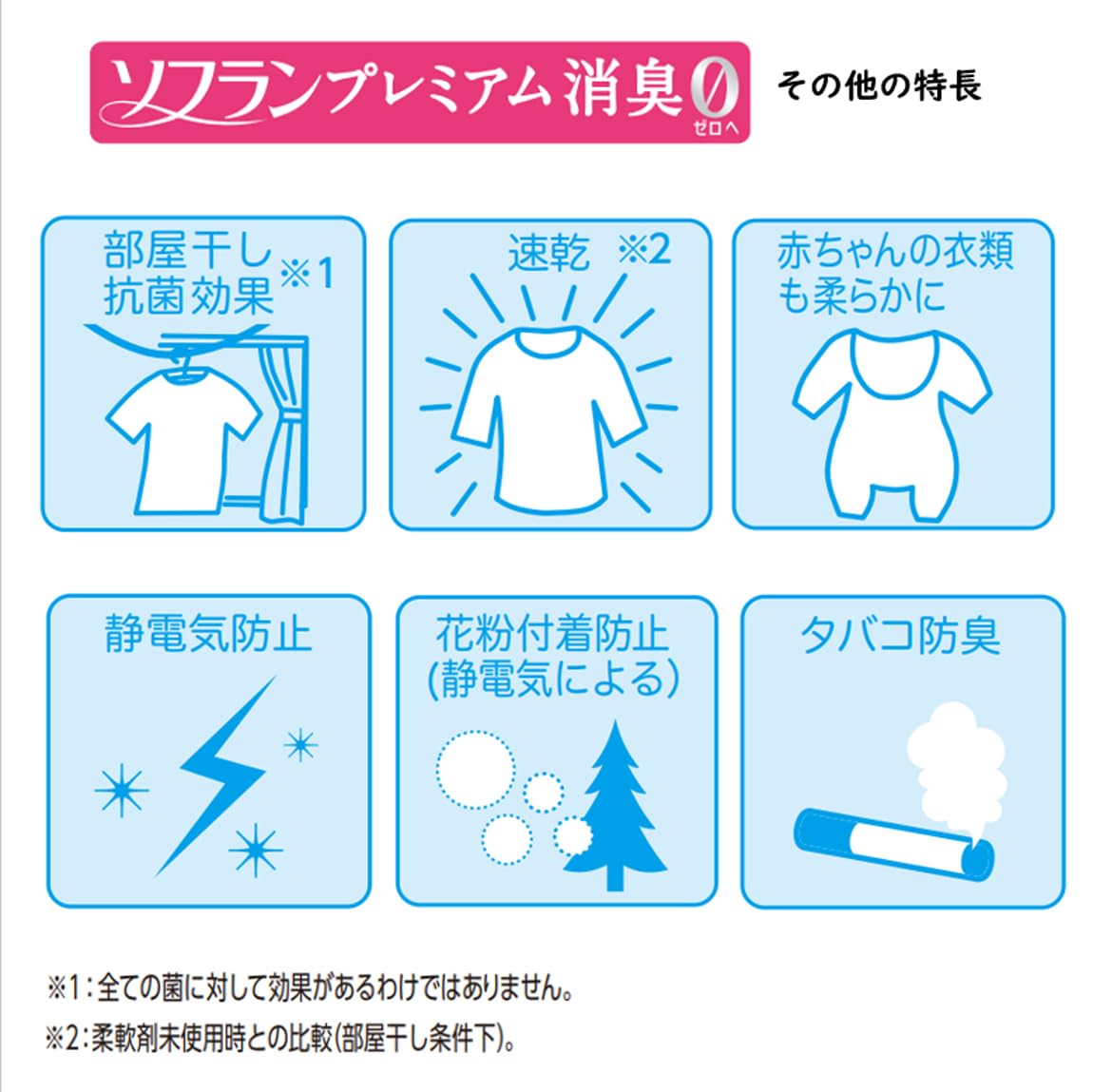 ソフラン　プレミアム消臭　アロマソ－プの香り　４Ｌ 容量4000ML ライオンハイジーン