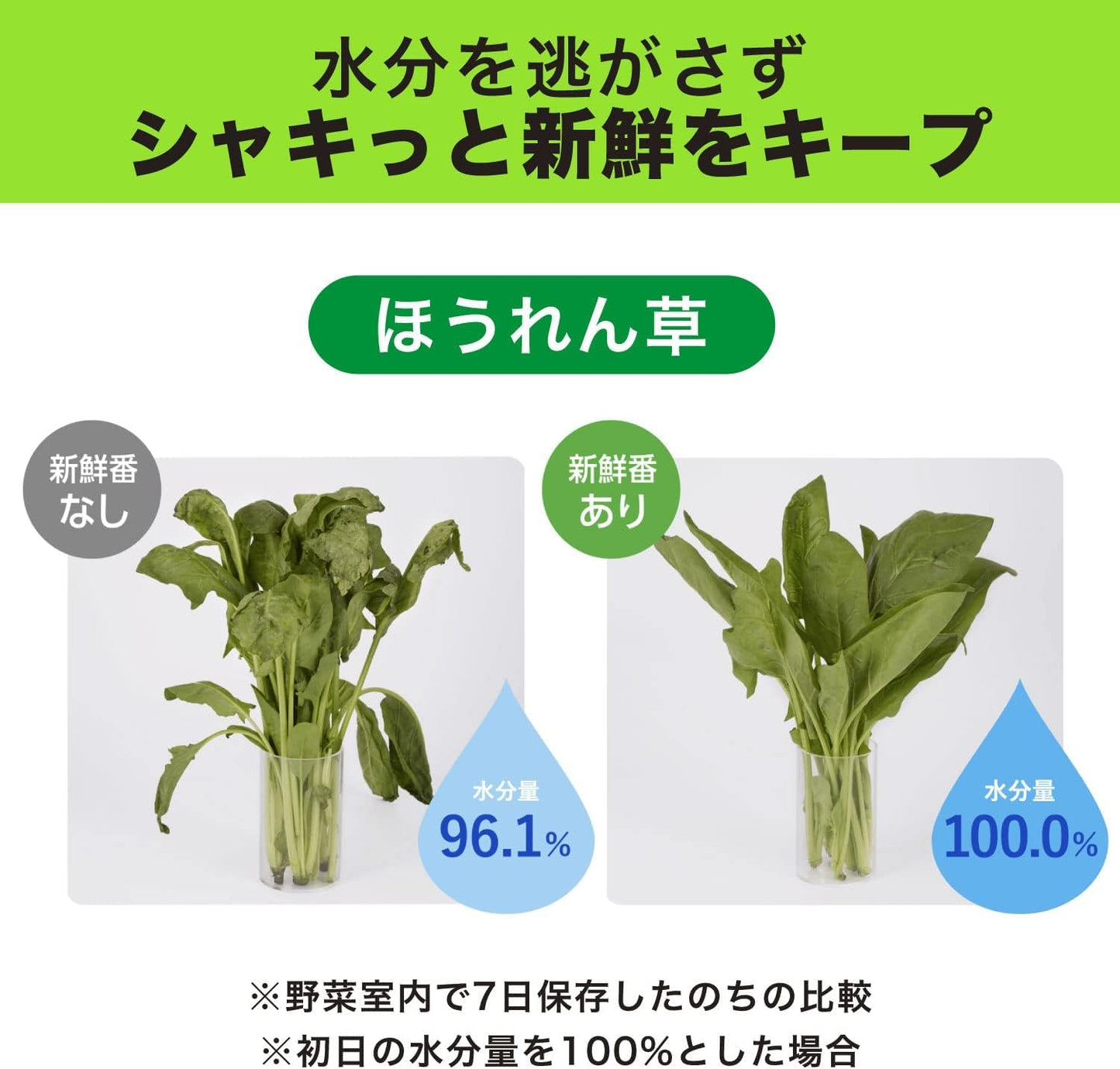 新鮮番 容量1ｺ エステー 台所用品