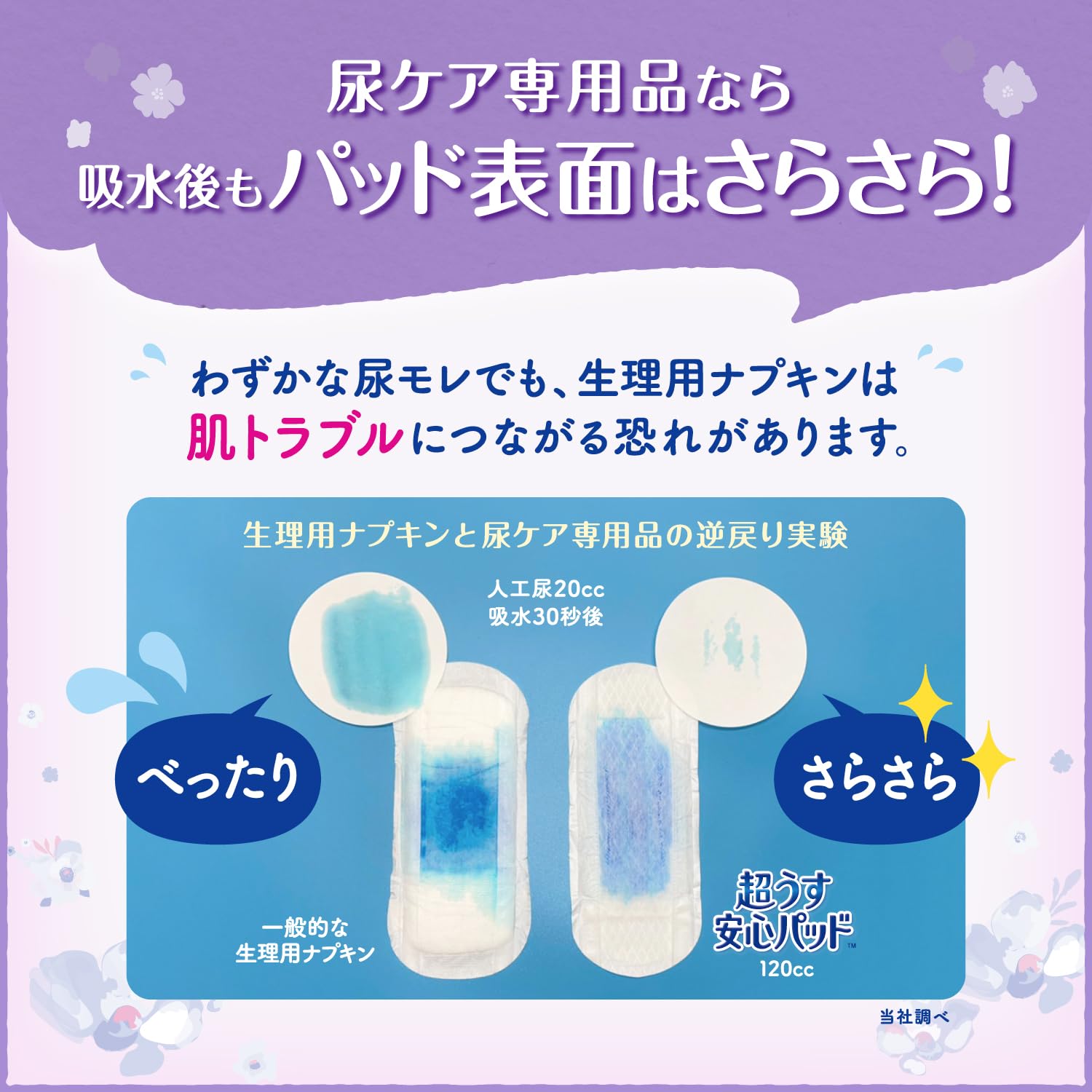リフレ　超うす安心パッド大容量パック１７０ｃｃ５６枚 容量56ﾏｲリブドゥコーポレーション 生理用品