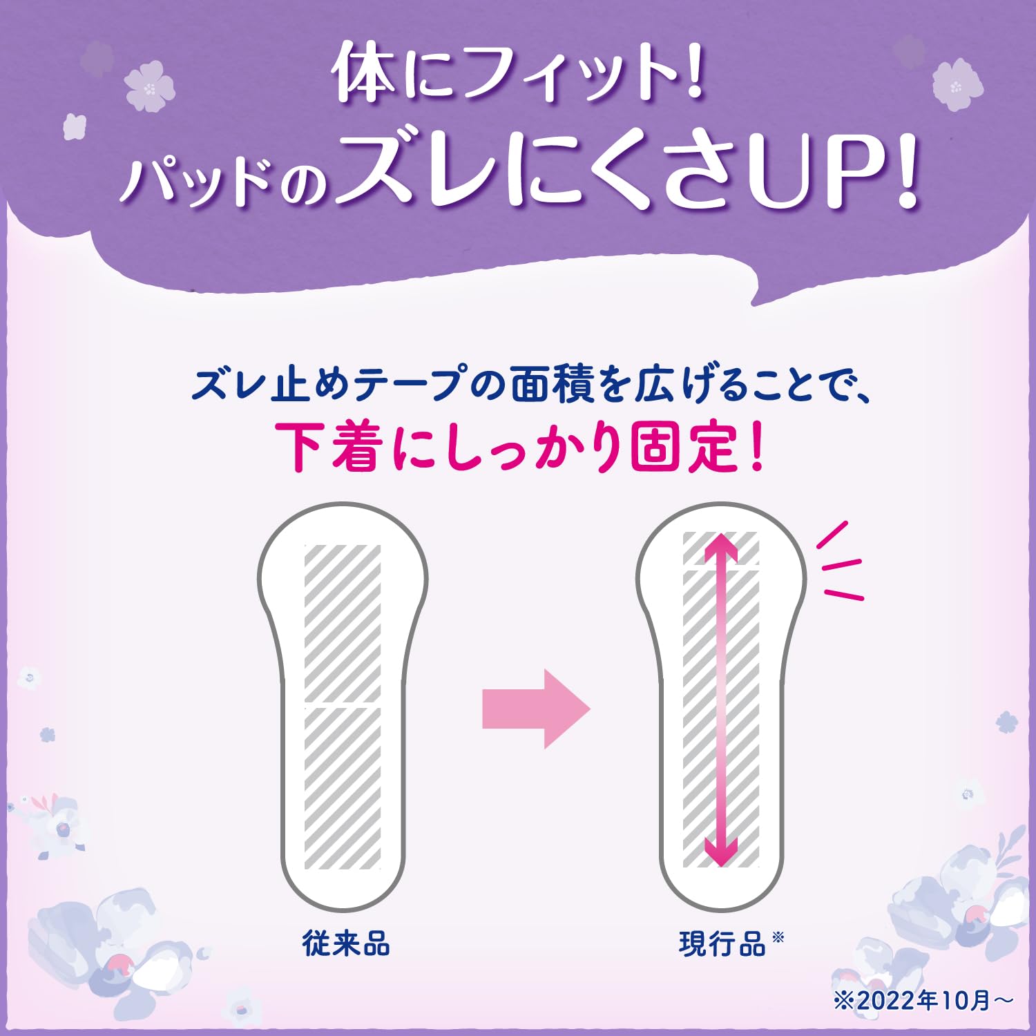 リフレ　超うす安心パッド大容量パック１７０ｃｃ５６枚 容量56ﾏｲリブドゥコーポレーション 生理用品
