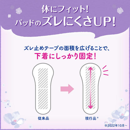 リフレ　超うす安心パッド大容量パック１７０ｃｃ５６枚 容量56ﾏｲリブドゥコーポレーション 生理用品