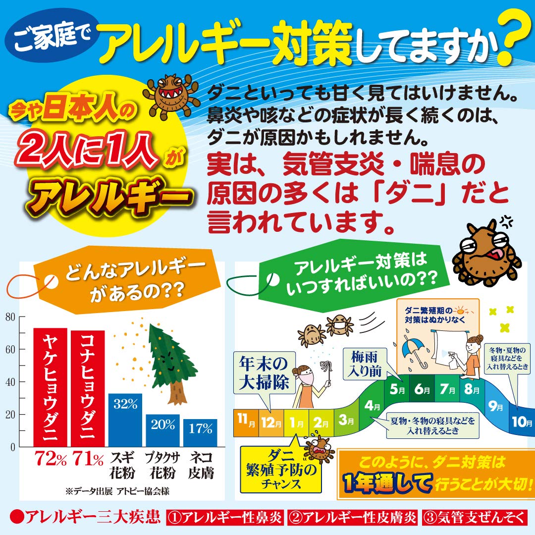 ダニクリン　Ｗケア　２５０ＭＬ 容量250ML ＵＹＥＫＩ 殺虫剤・ダニ - MONOW 公式ショップ