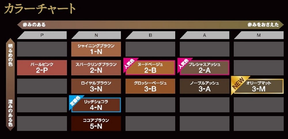 サイオス　オレオクリーム　ヘアカラー　３Ｎ　ロイヤルブラウン 容量1個 ヘアカラー・白髪用 - MONOW 公式ショップ