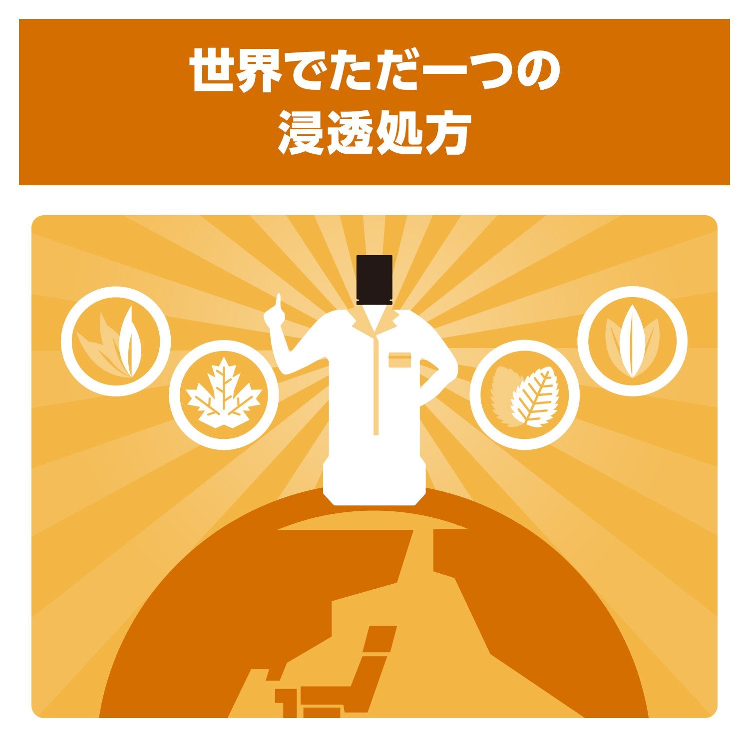 リステリン　オリジナル 容量1L ジョンソン＆ジョンソン マウスウォッシュ - MONOW 公式ショップ