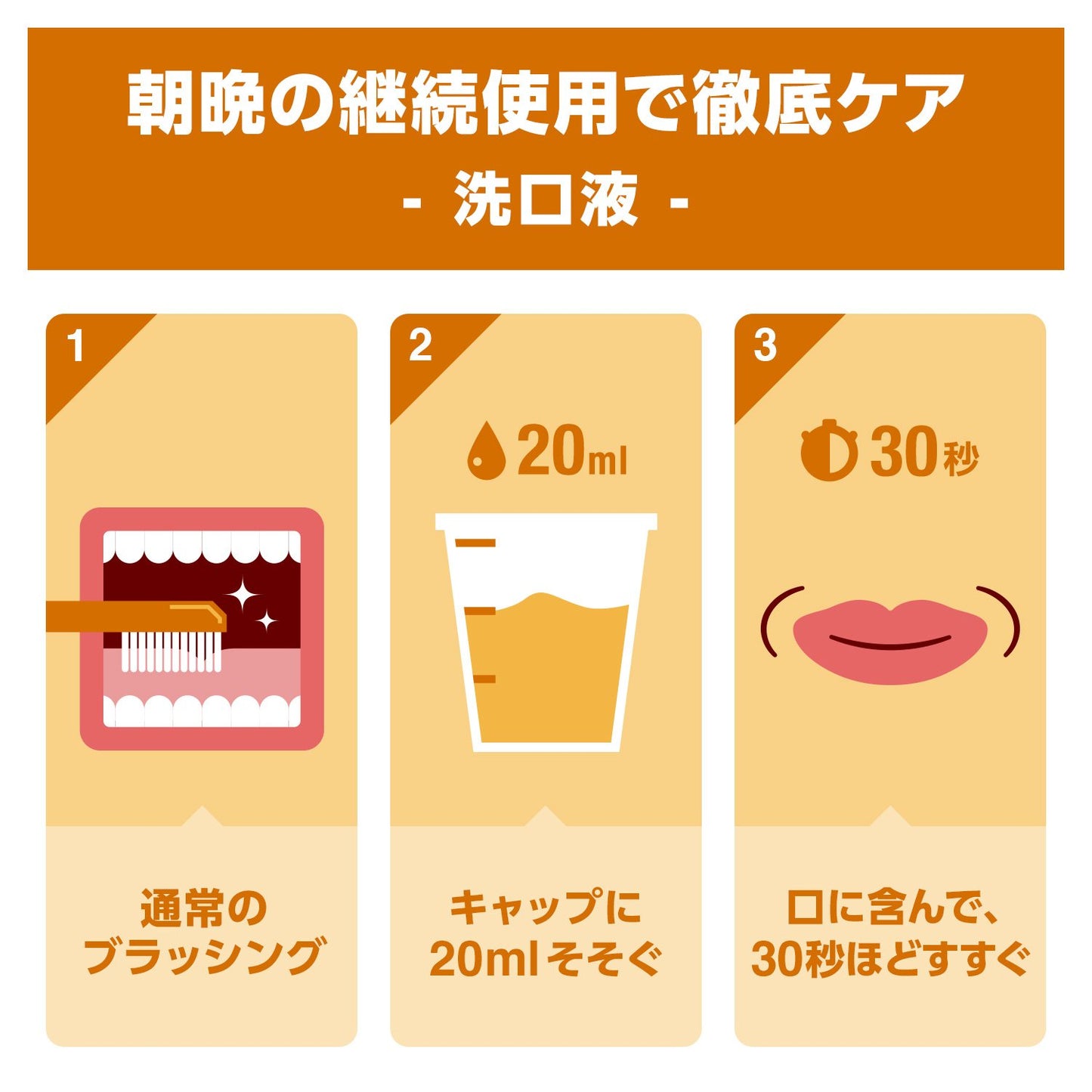 リステリン　オリジナル 容量1L ジョンソン＆ジョンソン マウスウォッシュ - MONOW 公式ショップ