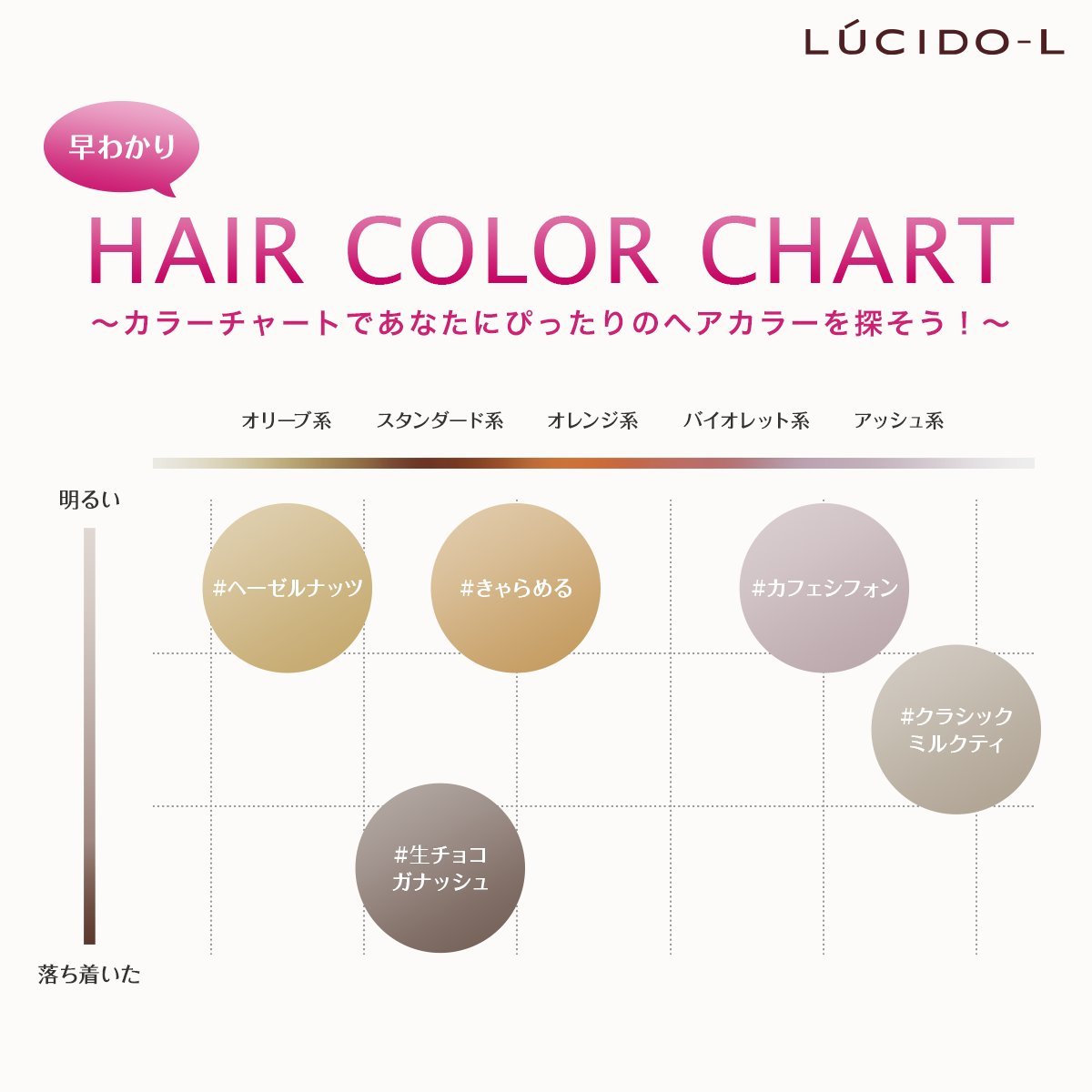 ルシードエル　ミルクジャム髪色もどし　＃ナチュラルブラック　（医薬部外品） 容量1個 ヘアカラー・黒髪用