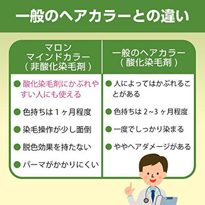 マロン　マインドカラー　Ｎ　自然な黒褐色 容量 ヘンケルジャパン ヘアカラー・白髪用 - MONOW 公式ショップ