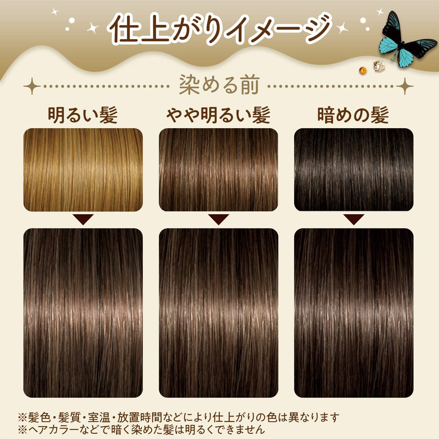 ルシードエル　ミルクジャムヘアカラー　＃生チョコガナッシュ　（医薬部外品） 容量1個 ヘアカラー・黒髪用 - MONOW 公式ショップ