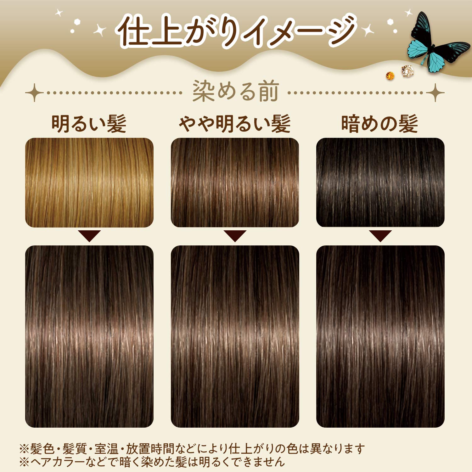 ルシードエル　ミルクジャムヘアカラー　＃生チョコガナッシュ　（医薬部外品） 容量1個 ヘアカラー・黒髪用 - MONOW 公式ショップ