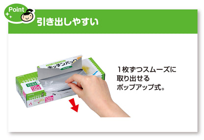 キッチンパック１２０枚 容量230G クレハ ポリ袋・レジ袋 - MONOW 公式ショップ