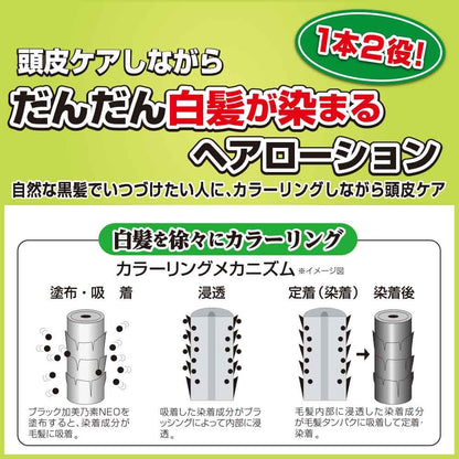 ブラック加美乃素ＮＥＯ 容量150ML 加美乃素本舗 育毛剤・養毛剤 - MONOW 公式ショップ