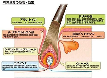 薬用加美乃素ヘアグロウストゥリガー　無香料 容量0 加美乃素本舗 育毛剤・養毛剤 - MONOW 公式ショップ