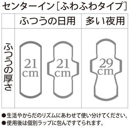 センターンふわふわタイプふつうの日羽なし２８枚×２ 容量56枚 生理用品 - MONOW 公式ショップ