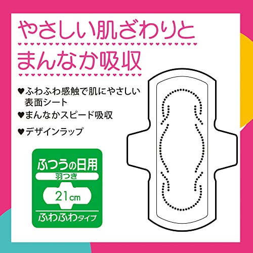 センターインふわふわタイプふつうの日羽つき２０枚×２ 容量40枚 生理用品 - MONOW 公式ショップ