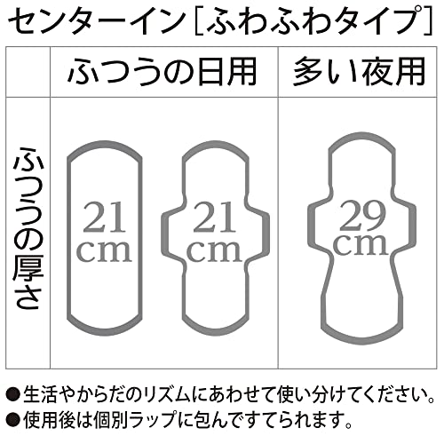 センターインふわふわタイプふつうの日羽つき２０枚×２ 容量40枚 生理用品 - MONOW 公式ショップ