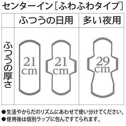 センターインふわふわタイプふつうの日羽つき２０枚×２ 容量40枚 生理用品 - MONOW 公式ショップ