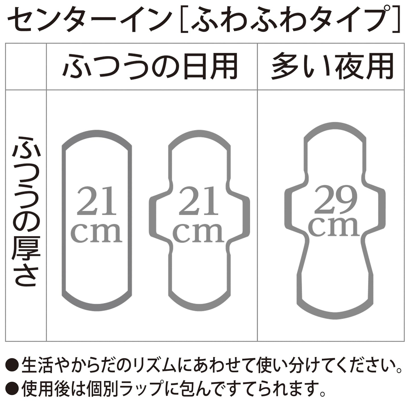 センターインふわふわタイプ多い日の夜用１０枚×２ 容量20枚 ユニ・チャーム（ユニチャーム） 生理用品 - MONOW 公式ショップ