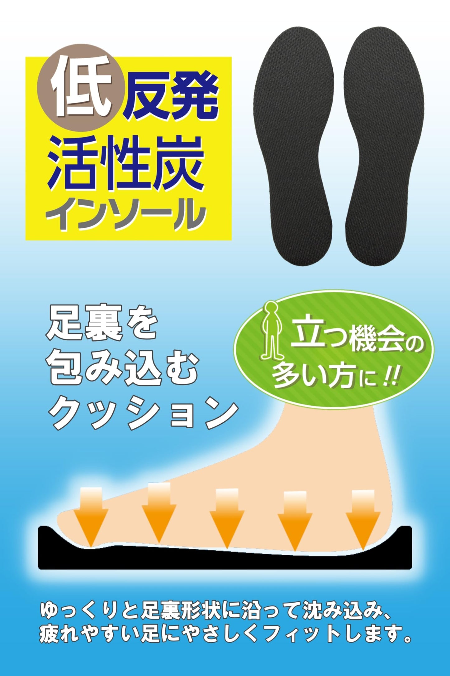 低反発活性炭インソール 容量1個 コロンブス シューケア - MONOW 公式ショップ
