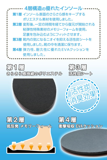 低反発活性炭インソール 容量1個 コロンブス シューケア - MONOW 公式ショップ