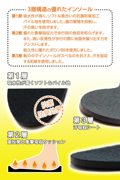 高反発抗菌インソール 容量1個 コロンブス シューケア - MONOW 公式ショップ