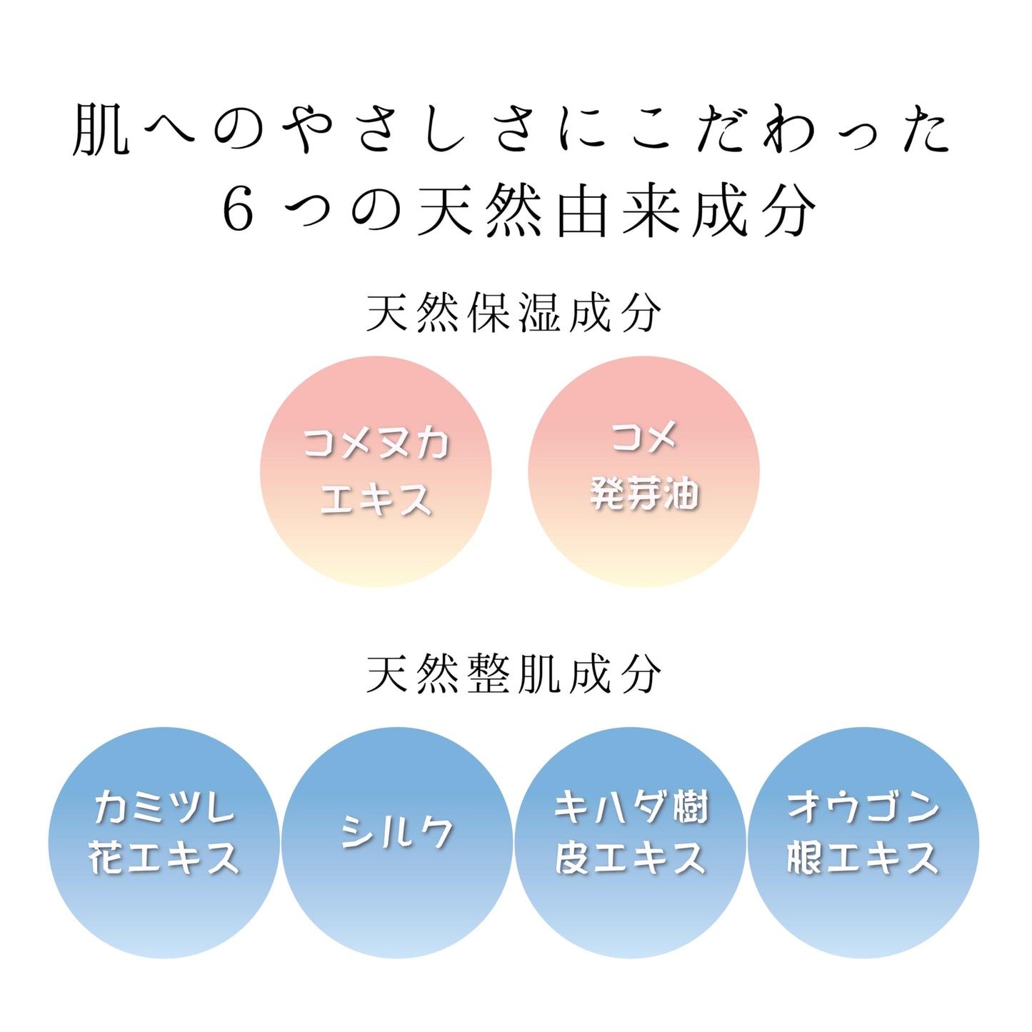 米ぬか美人ＵＶ下地クリーム３５Ｇ 容量35G 日本盛 化粧品 - MONOW 公式ショップ