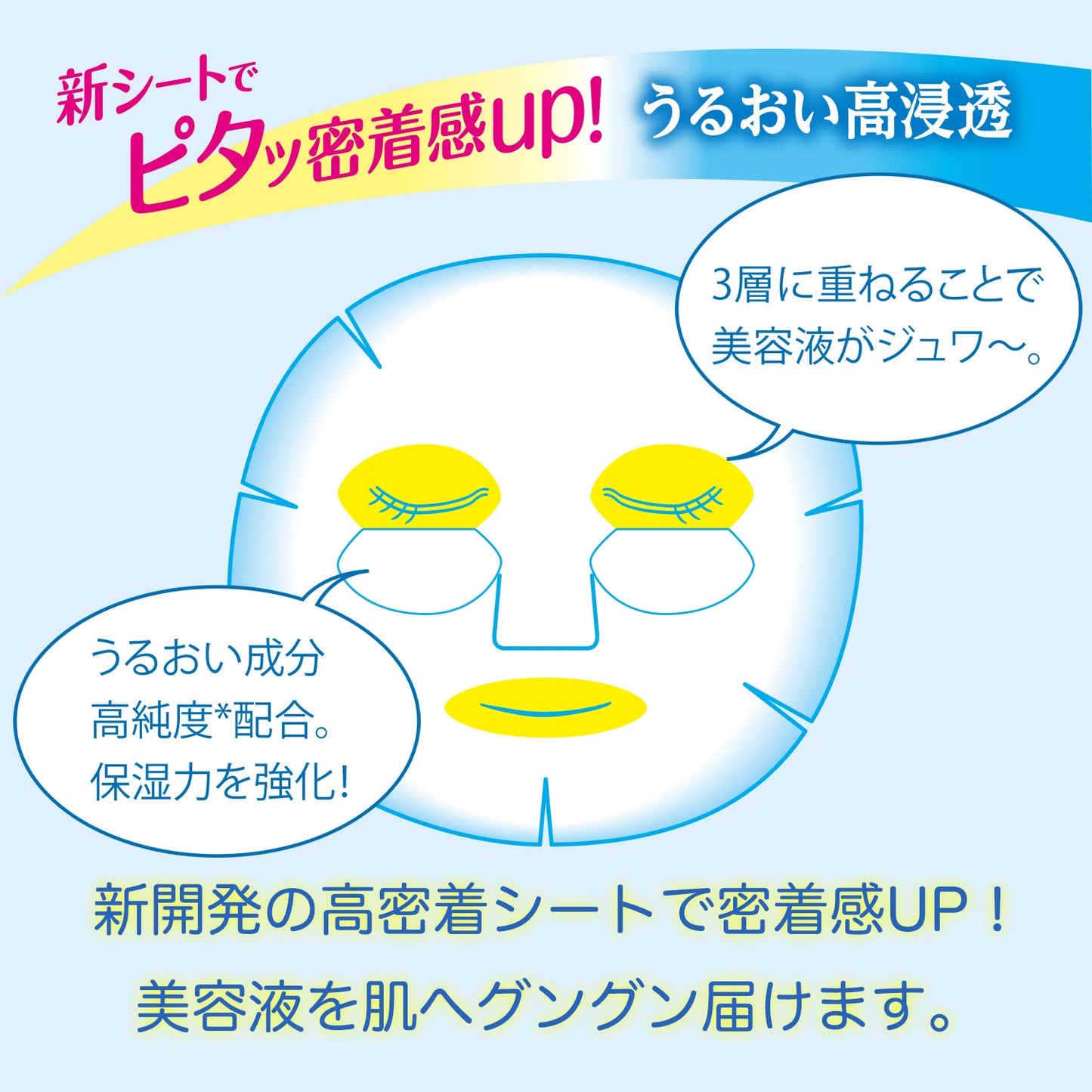 クリアターンＶＣエッセンスマスク（ビタミンＣ） 容量30マイ コーセーコスメポート シートマスク - MONOW 公式ショップ
