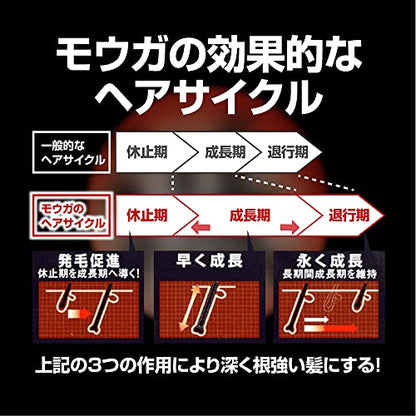 薬用モウガ　漲　ミナギ 容量120ML バスクリン 育毛剤・養毛剤