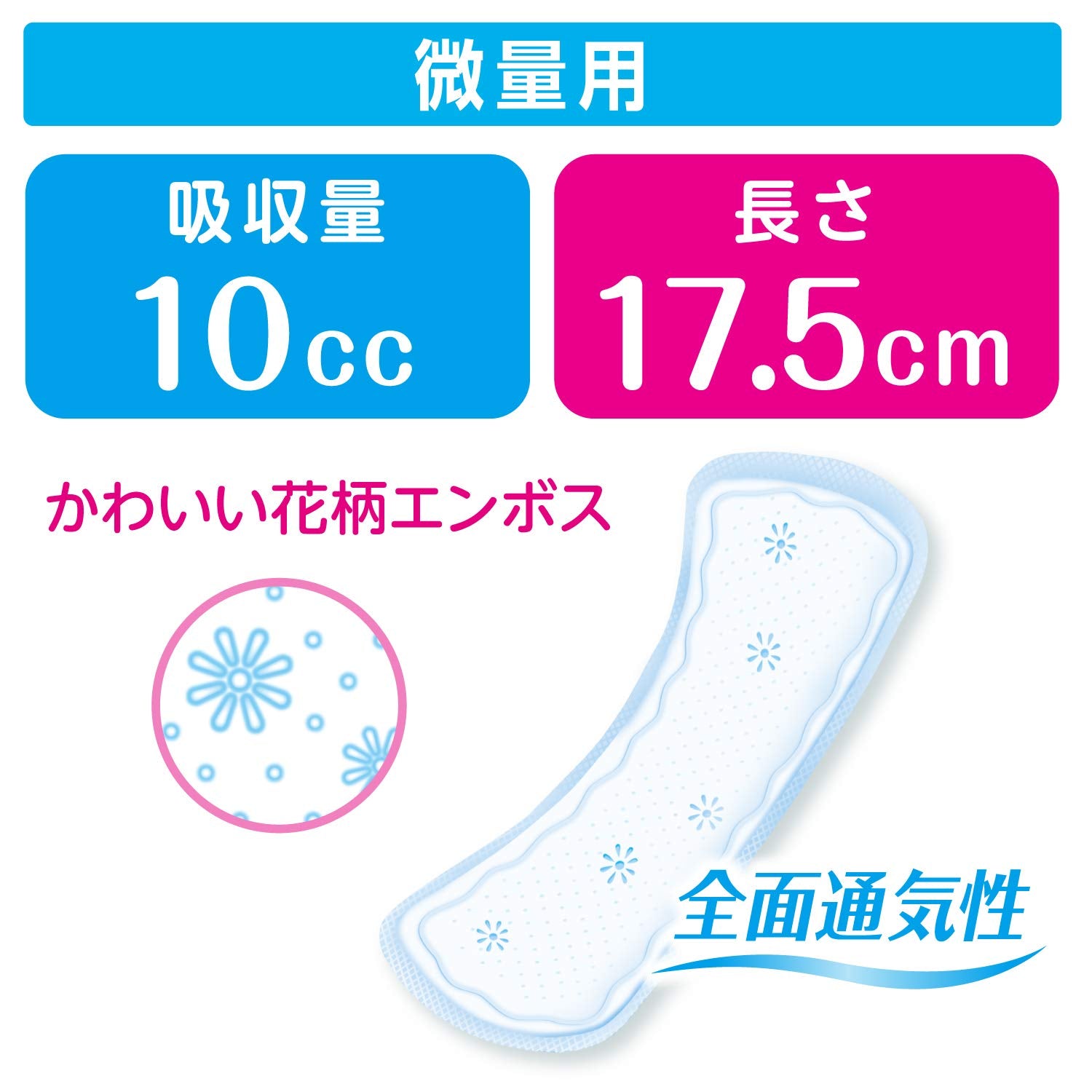 ポイズライナー”さらさら吸水”スリム　微量用　３０枚 容量30枚 日本製紙クレシア 生理用品 - MONOW 公式ショップ