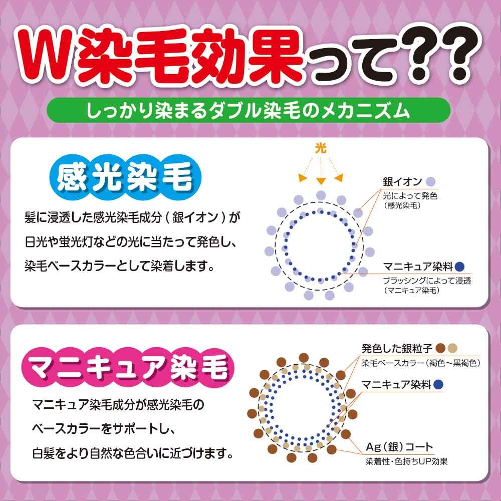 カミクローネ　ナチュラルブラック 容量80ML 加美乃素本舗 ヘアカラー・白髪用 - MONOW 公式ショップ