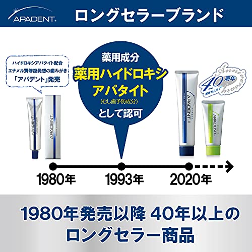 アパデントトータルケア１２０Ｇ 容量120G サンギ 歯磨き