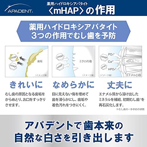 アパデントトータルケア１２０Ｇ 容量120G サンギ 歯磨き